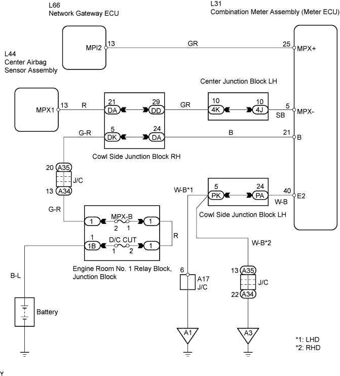 Lexus Gs430, Gs300. Uzs190 Grs190.Multiplex Communication.Multiplex Communication System.
Dtc
  B1271  Combination Meter Ecu Communication Stop