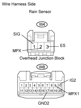 Lexus Gs430, Gs300. Uzs190 Grs190.Multiplex Communication.Multiplex Communication System.
Dtc
  B1279  Rain Sensor Communication Stop