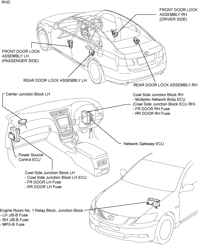 Lexus Gs430, Gs300. Uzs190 Grs190.Door Lock.Power Door Lock Control System.Power Door Lock Control System  Parts Location
