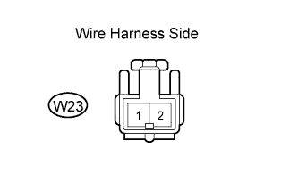 Lexus Gs430, Gs300. Uzs190 Grs190.Lighting.Lighting System.High Mounted Stop Light Assembly  On-Vehicle Inspection