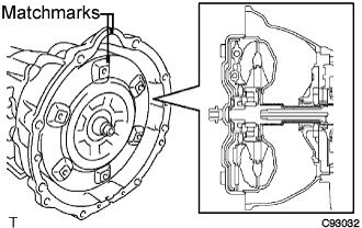 Lexus Gs430, Gs300. Uzs190 Grs190.A761E Automatic Transmission.Electronic Controlled Automatic Transmission System.Automatic Transmission Assembly  Installation