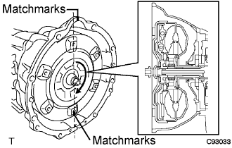 Lexus Gs430, Gs300. Uzs190 Grs190.A761E Automatic Transmission.Electronic Controlled Automatic Transmission System.Automatic Transmission Assembly  Installation