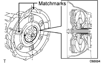 Lexus Gs430, Gs300. Uzs190 Grs190.A761E Automatic Transmission.Electronic Controlled Automatic Transmission System.Automatic Transmission Assembly  Installation