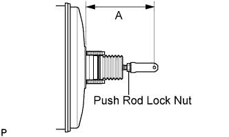 Lexus Gs430, Gs300. Uzs190 Grs190.Brake.Brake System.Brake Master Cylinder (W/ Ecb)  Installation
