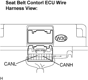 Lexus Gs430, Gs300. Uzs190 Grs190.Can Communication.Can Communication System.Can Communication System  Seat Belt Control Ecu Communication Stop Mode