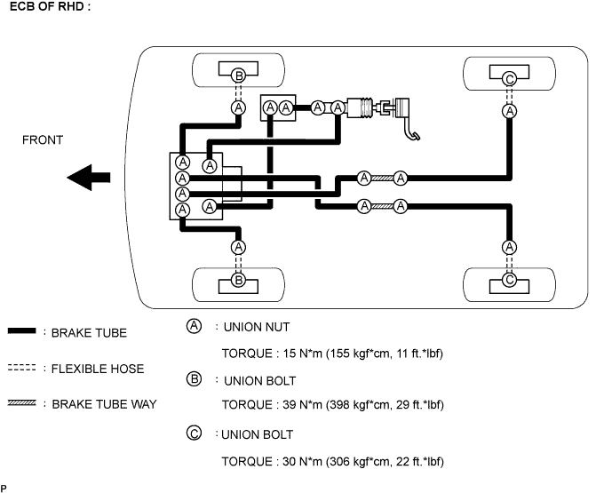 Lexus Gs430, Gs300. Uzs190 Grs190.Brake.Brake System.Brake System  System Diagram