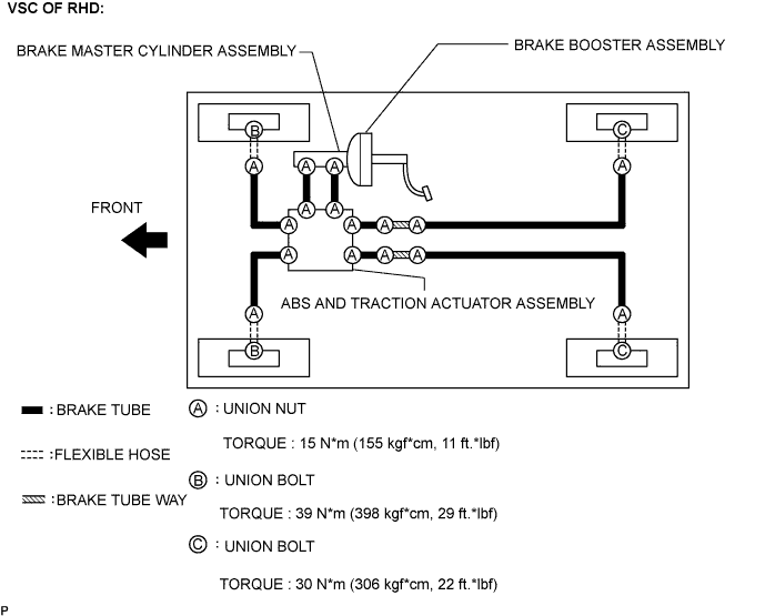 Lexus Gs430, Gs300. Uzs190 Grs190.Brake.Brake System.Brake System  System Diagram