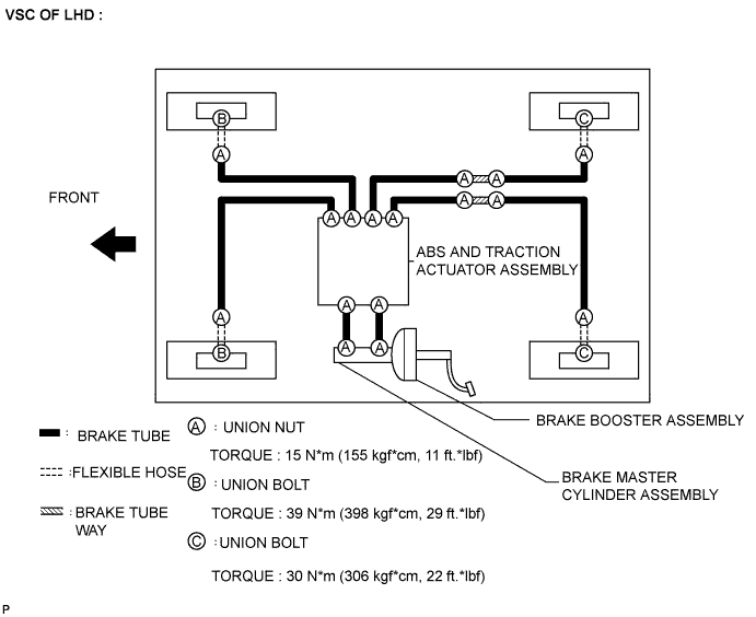 Lexus Gs430, Gs300. Uzs190 Grs190.Brake.Brake System.Brake System  System Diagram
