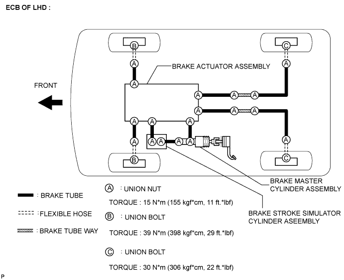 Lexus Gs430, Gs300. Uzs190 Grs190.Brake.Brake System.Brake System  System Diagram