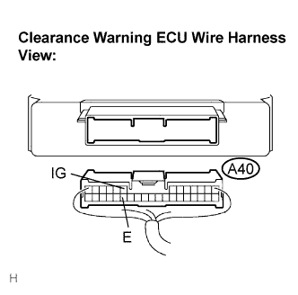 Lexus Gs430, Gs300. Uzs190 Grs190.Can Communication.Can Communication System.Can Communication System  Clearance Warning Ecu Communication Stop Mode
