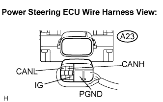 Lexus Gs430, Gs300. Uzs190 Grs190.Can Communication.Can Communication System.Can Communication System  Terminals Of Ecu