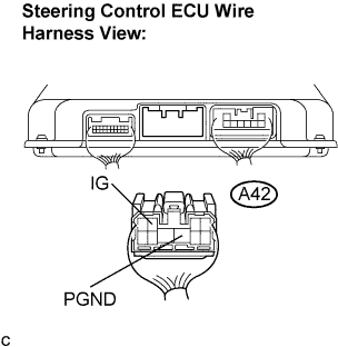Lexus Gs430, Gs300. Uzs190 Grs190.Can Communication.Can Communication System.Can Communication System  Steering Control Ecu Communication Stop Mode