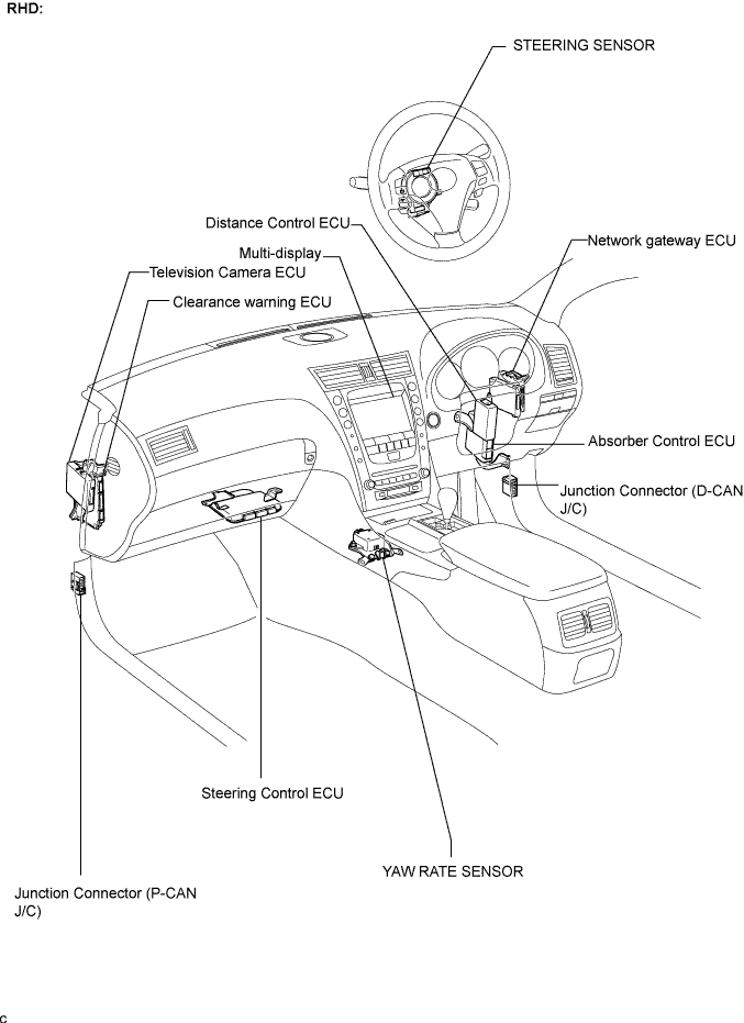 Lexus Gs430, Gs300. Uzs190 Grs190.Can Communication.Can Communication System.Can Communication System  Parts Location