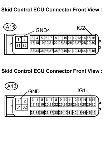 Lexus Gs430, Gs300. Uzs190 Grs190.Can Communication.Can Communication System.Can Communication System  Skid Control Ecu Communication Stop Mode
