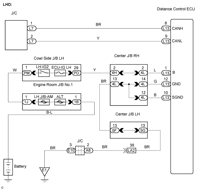 Lexus Gs430, Gs300. Uzs190 Grs190.Can Communication.Can Communication System.Can Communication System  Distance Control Ecu Communication Stop Mode