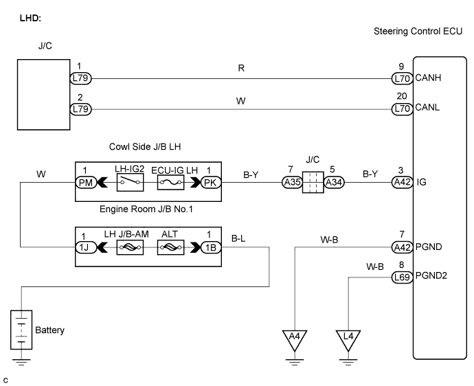 Lexus Gs430, Gs300. Uzs190 Grs190.Can Communication.Can Communication System.Can Communication System  Steering Control Ecu Communication Stop Mode