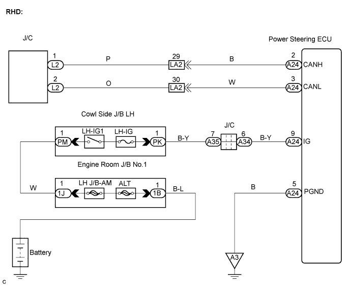 Lexus Gs430, Gs300. Uzs190 Grs190.Can Communication.Can Communication System.Can Communication System  Power Steering Ecu Communication Stop Mode