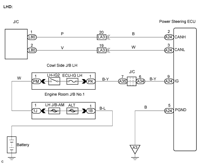 Lexus Gs430, Gs300. Uzs190 Grs190.Can Communication.Can Communication System.Can Communication System  Power Steering Ecu Communication Stop Mode