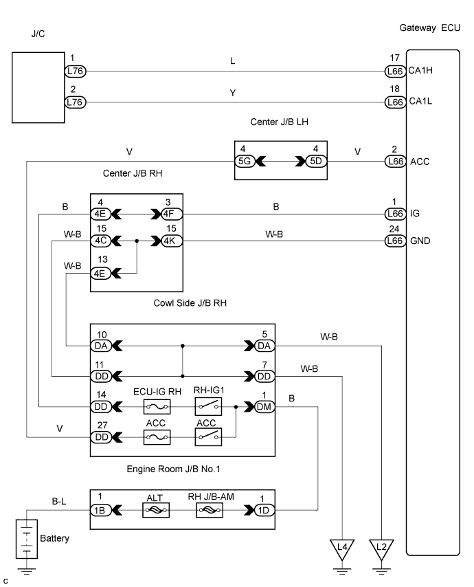 Lexus Gs430, Gs300. Uzs190 Grs190.Can Communication.Can Communication System.Can Communication System  Gateway Ecu Communication Stop Mode