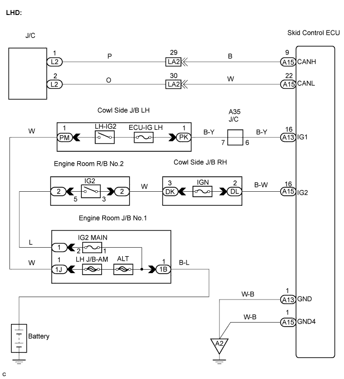Lexus Gs430, Gs300. Uzs190 Grs190.Can Communication.Can Communication System.Can Communication System  Skid Control Ecu Communication Stop Mode