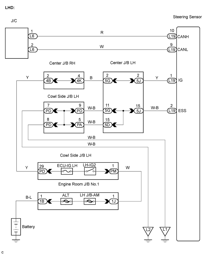 Lexus Gs430, Gs300. Uzs190 Grs190.Can Communication.Can Communication System.Can Communication System  Steering Sensor Communication Stop Mode