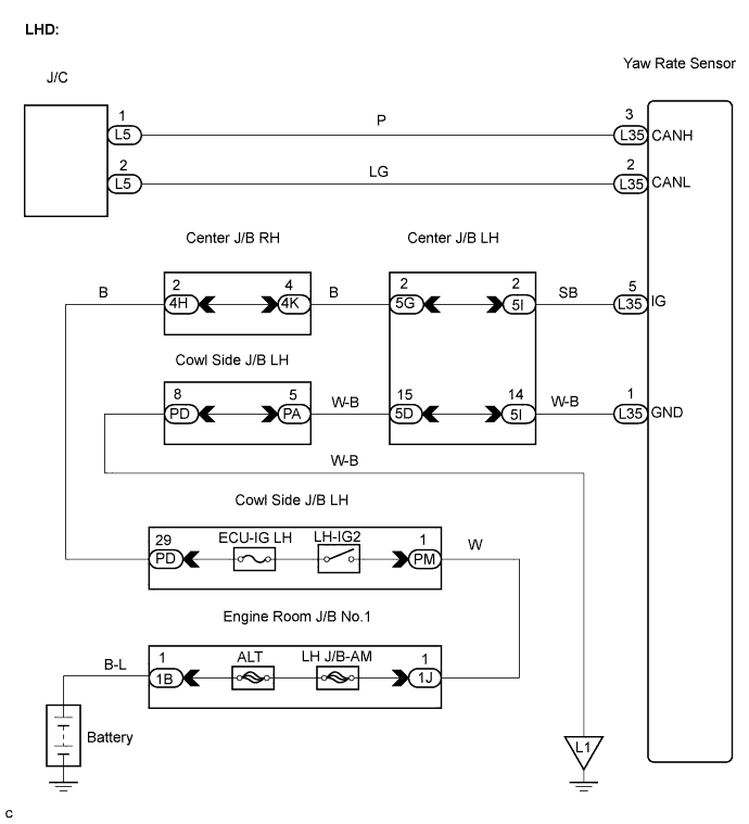 Lexus Gs430, Gs300. Uzs190 Grs190.Can Communication.Can Communication System.Can Communication System  Yaw Rate Sensor Communication Stop Mode