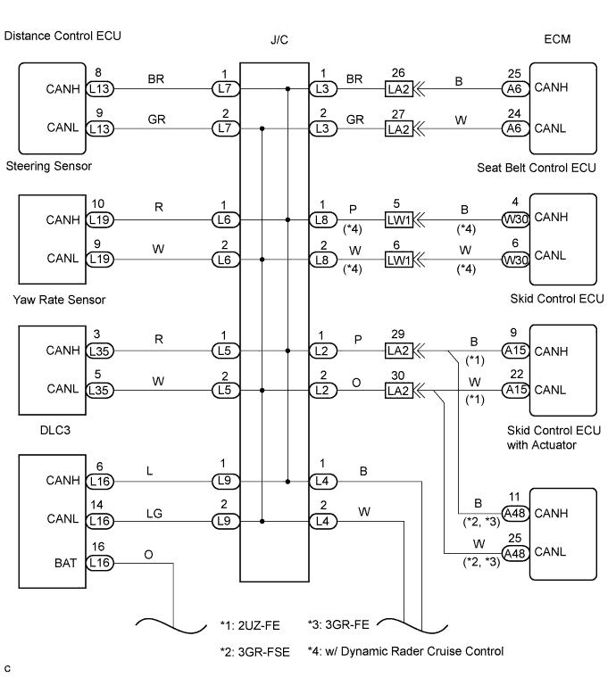 Lexus Gs430, Gs300. Uzs190 Grs190.Can Communication.Can Communication System.Can Communication System  Check Can Bus Line For Short To +B (Lhd Models)
