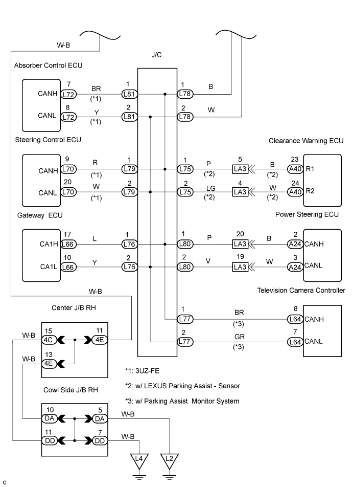 Lexus Gs430, Gs300. Uzs190 Grs190.Can Communication.Can Communication System.Can Communication System  Check Can Bus Line For Short To Gnd (Lhd Models)
