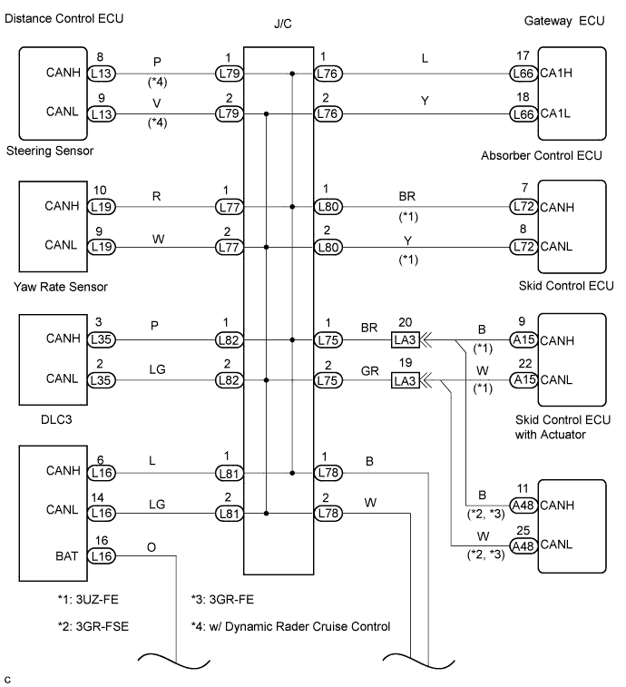 Lexus Gs430, Gs300. Uzs190 Grs190.Can Communication.Can Communication System.Can Communication System  Check Can Bus Line For Short To +B (Rhd Models)