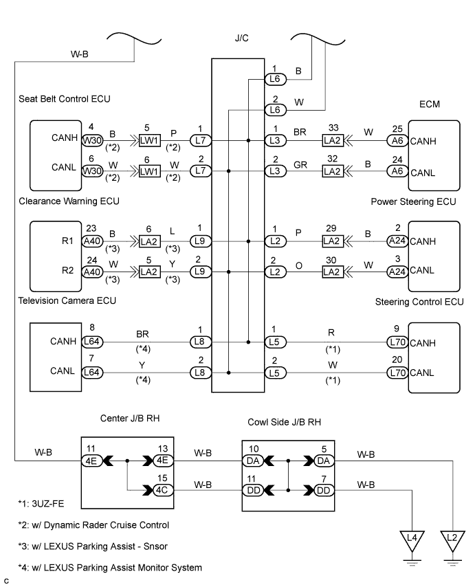 Lexus Gs430, Gs300. Uzs190 Grs190.Can Communication.Can Communication System.Can Communication System  Check Can Bus Line For Short To Gnd (Rhd Models)