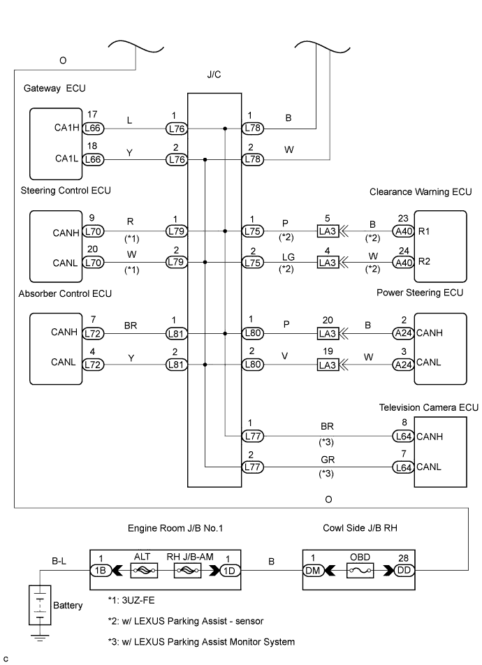 Lexus Gs430, Gs300. Uzs190 Grs190.Can Communication.Can Communication System.Can Communication System  Check Can Bus Line For Short To +B (Lhd Models)