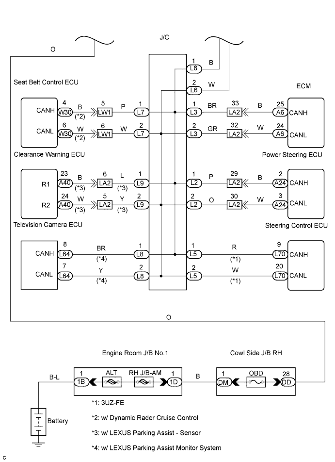 Lexus Gs430, Gs300. Uzs190 Grs190.Can Communication.Can Communication System.Can Communication System  Check Can Bus Line For Short To +B (Rhd Models)