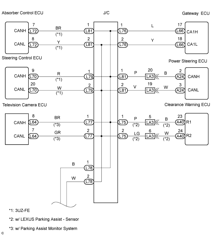 Lexus Gs430, Gs300. Uzs190 Grs190.Can Communication.Can Communication System.Can Communication System  Check Can Bus Line (Lhd Models)