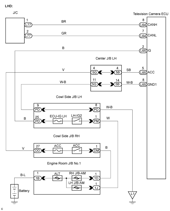 Lexus Gs430, Gs300. Uzs190 Grs190.Can Communication.Can Communication System.Can Communication System  Television Camera Ecu Communication Stop Mode