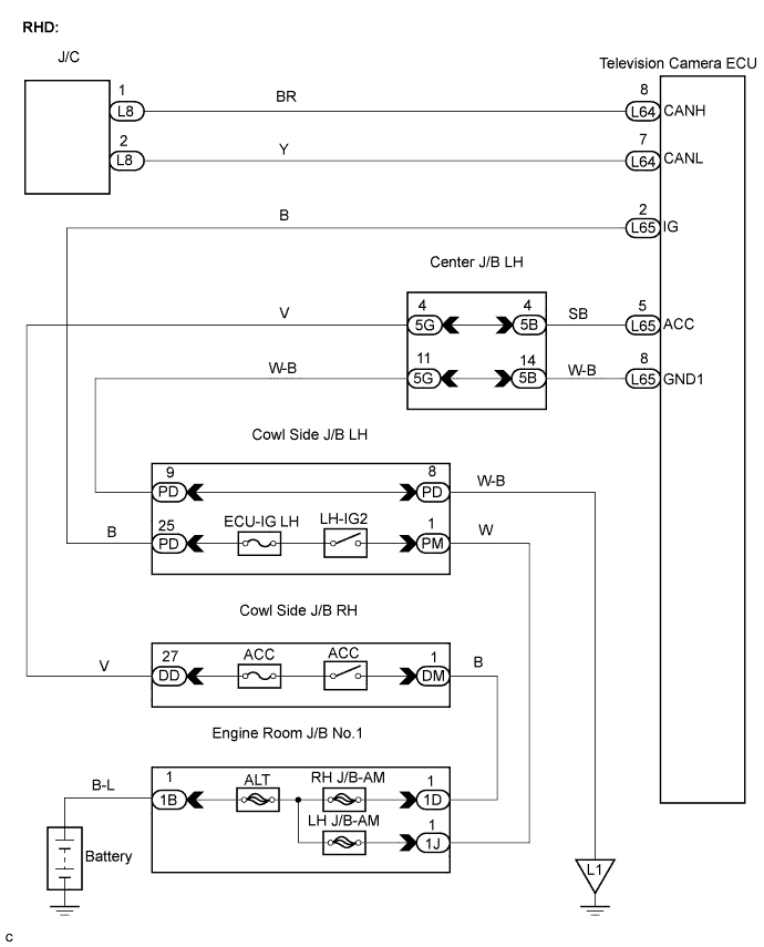 Lexus Gs430, Gs300. Uzs190 Grs190.Can Communication.Can Communication System.Can Communication System  Television Camera Ecu Communication Stop Mode