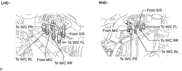 Lexus Gs430, Gs300. Uzs190 Grs190.Brake.Brake System.Brake Master Cylinder (W/ Ecb)  Installation