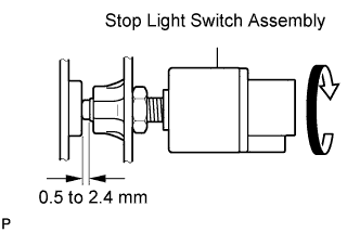 Lexus Gs430, Gs300. Uzs190 Grs190.Brake.Brake System.Stop Light Switch  On-Vehicle Inspection