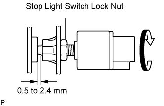 Lexus Gs430, Gs300. Uzs190 Grs190.Brake.Brake System.Brake Master Cylinder (W/ Ecb)  Installation