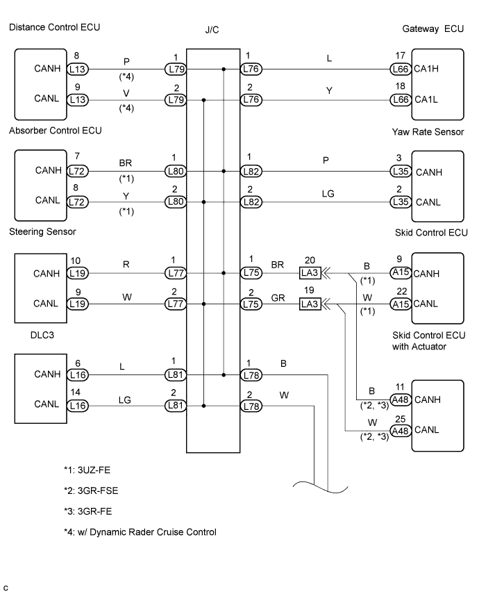 Lexus Gs430, Gs300. Uzs190 Grs190.Can Communication.Can Communication System.Can Communication System  Check Can Bus Lines For Short Circuit (Rhd Models)