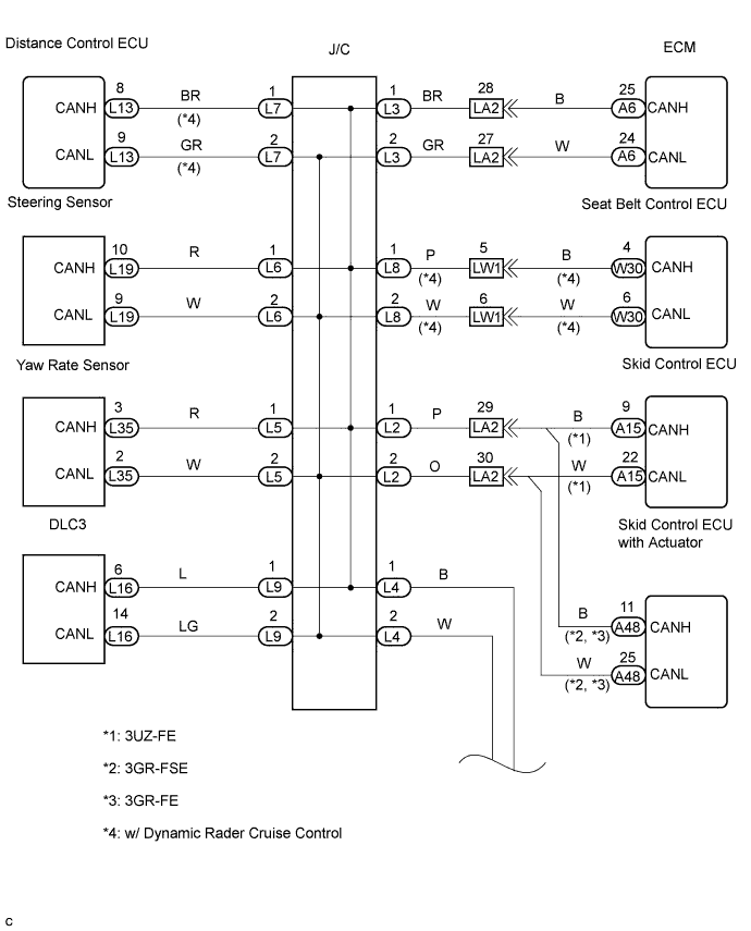 Lexus Gs430, Gs300. Uzs190 Grs190.Can Communication.Can Communication System.Can Communication System  Check Can Bus Lines For Short Circuit (Lhd Models)