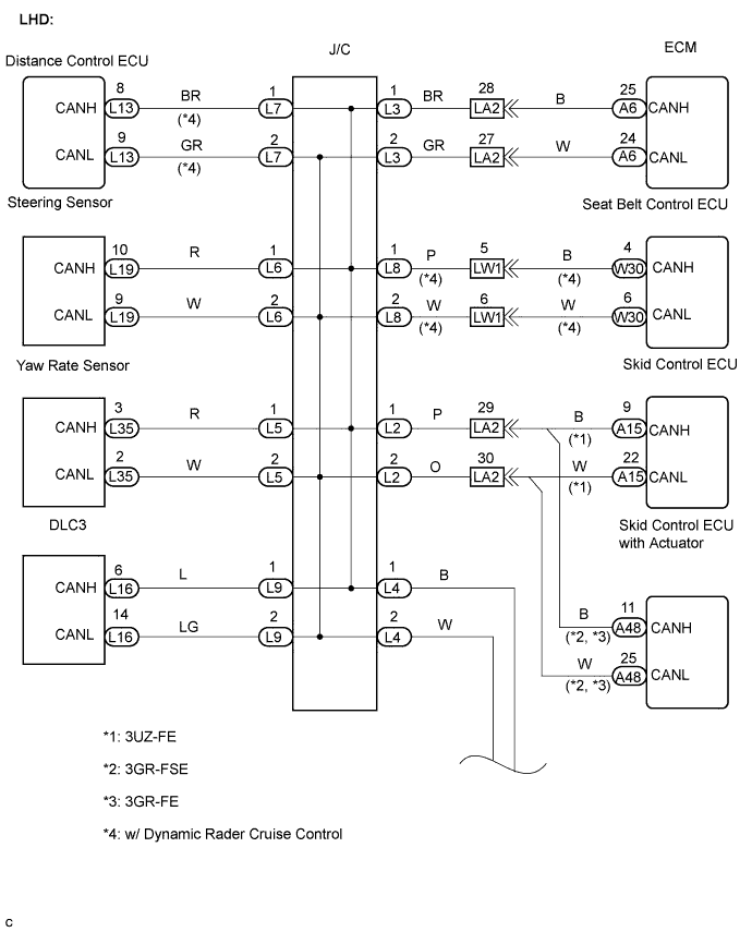 Lexus Gs430, Gs300. Uzs190 Grs190.Can Communication.Can Communication System.Can Communication System  Open In One Side Of Can Sub Bus Line