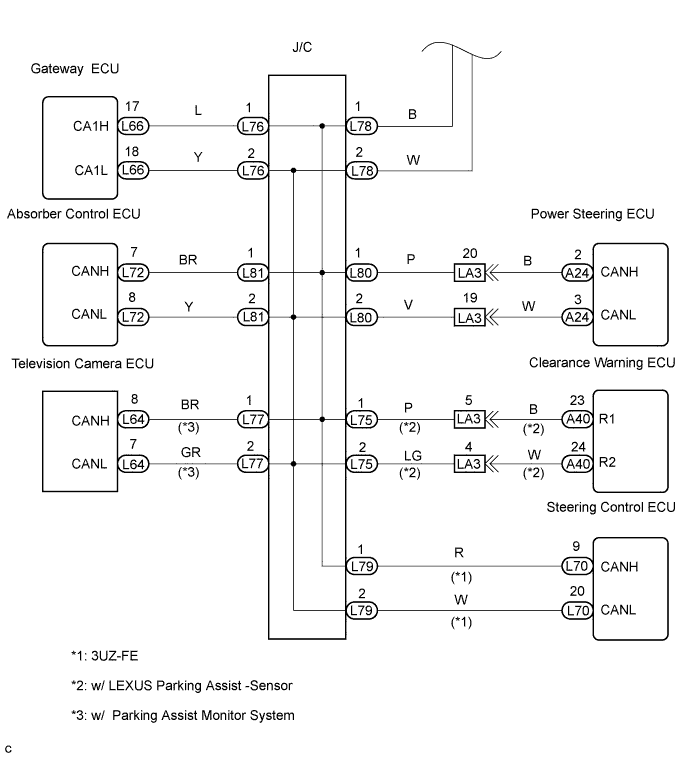 Lexus Gs430, Gs300. Uzs190 Grs190.Can Communication.Can Communication System.Can Communication System  Check Can Bus Lines For Short Circuit (Lhd Models)