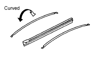 Lexus Gs430, Gs300. Uzs190 Grs190.Wiper And Washer.Wiper And Washer System.Front Wiper Rubber  Installation