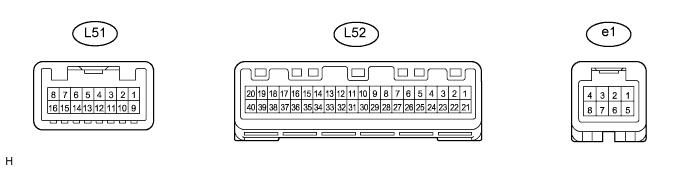 Lexus Gs430, Gs300. Uzs190 Grs190.Multiplex Communication.Multiplex Communication System.Multiplex Communication System Terminals Of Ecu