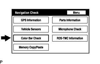 Lexus Gs430, Gs300. Uzs190 Grs190.Navigation.Navigation System.Navigation System  Navigation Check Mode