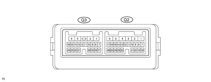 Lexus Gs430, Gs300. Uzs190 Grs190.Lighting.Lighting System.Lighting System Terminals Of Ecu