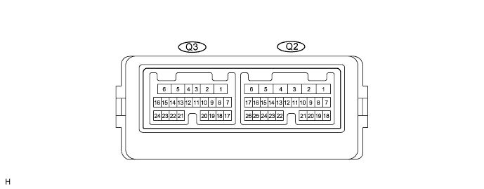 Lexus Gs430, Gs300. Uzs190 Grs190.Door Lock.Power Door Lock Control System.Entry And Start System Terminals Of Ecu