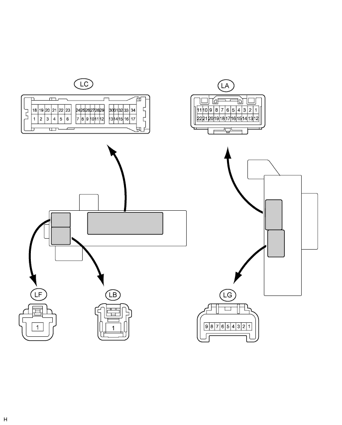 Lexus Gs430, Gs300. Uzs190 Grs190.Multiplex Communication.Multiplex Communication System.Multiplex Communication System Terminals Of Ecu