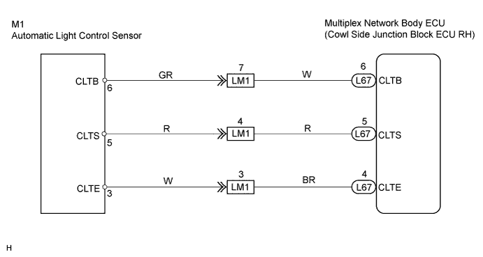 Lexus Gs430, Gs300. Uzs190 Grs190.Lighting.Lighting System.
Dtc
  B1244  Light Sensor Circuit Malfunction