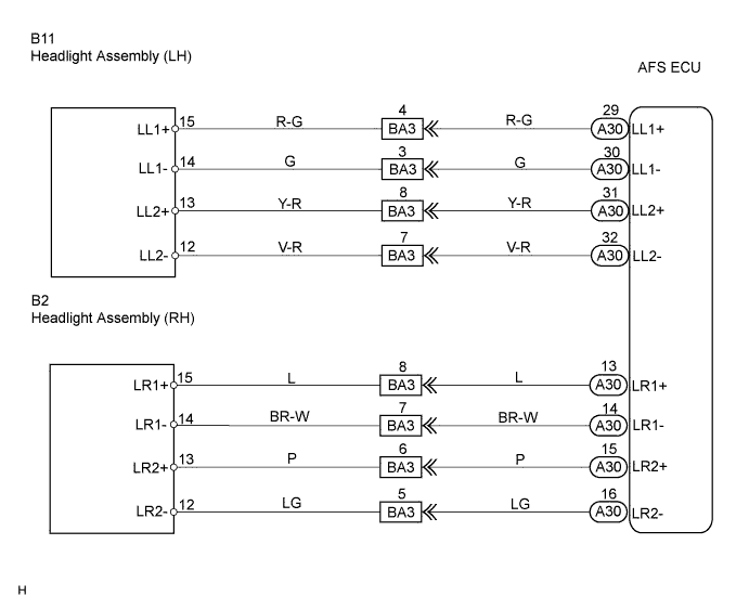 Lexus Gs430, Gs300. Uzs190 Grs190.Lighting.Lighting System.
Dtc
  B2417  Headlight Beam Level Control Motor Lh Malfunction